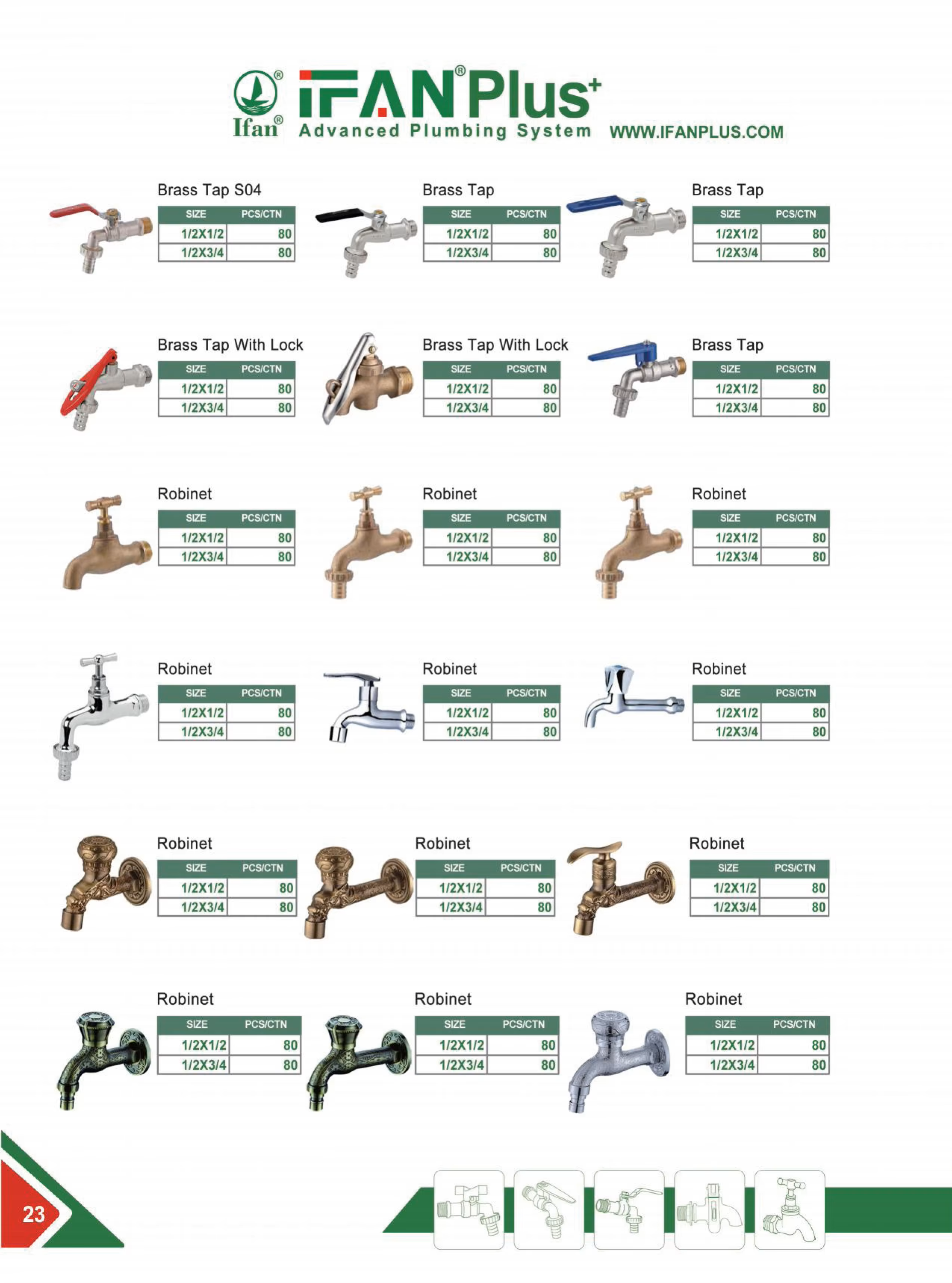 IFAN Factory Wholesale Full-Size Brass Faucet (with Lock) pic 6