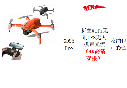 GD95 Pro Max	