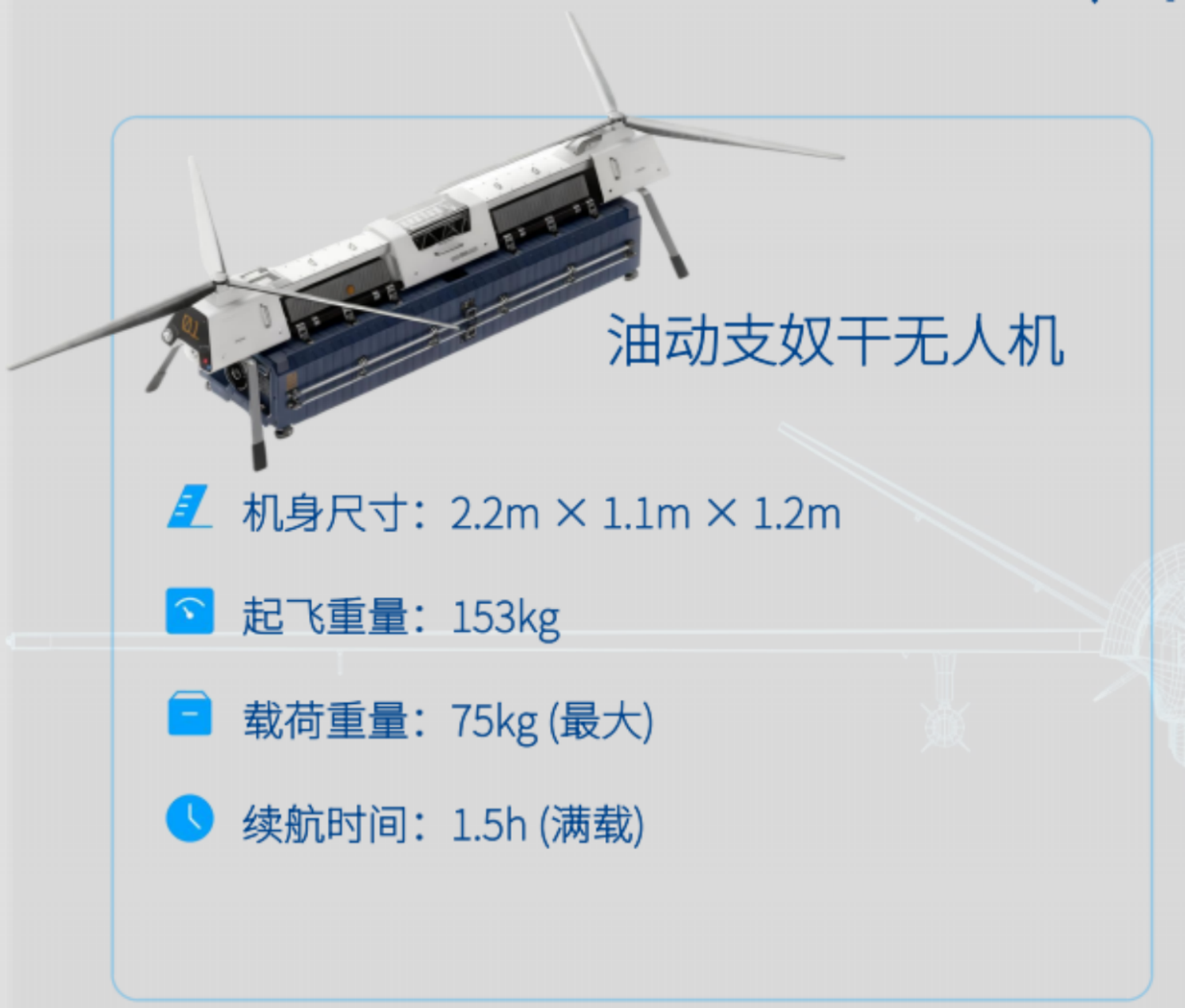 油动支奴干无人机