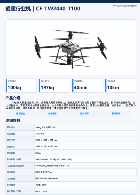 民用无人机物流运输无人机机械及行业设备 载重吊运无人机，载重无人机，吊运无人机详情图3