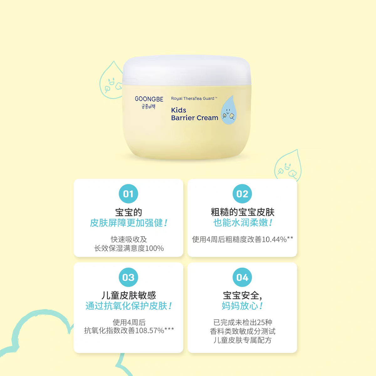 Korean imported Palace Secret Strategy Children's Moisturizing Cream 180ml, new spring and summer cream, refreshing lotion, Moisturizing cream, genuine guaranteed details Picture