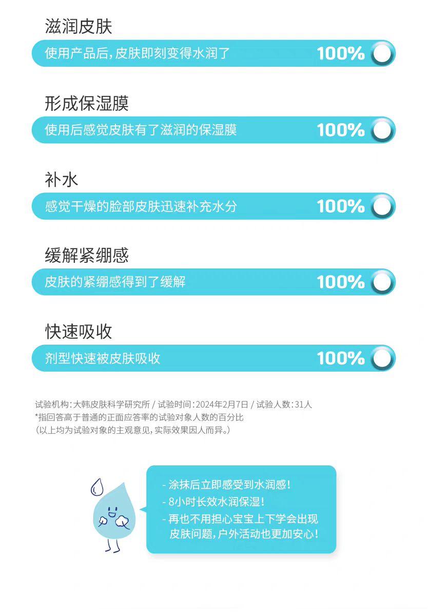 The new version of the Korean imported "Palace Secret Strategy" children's Facial Moisturizing lotion, 80ml, is an official genuine product for hydrating and moisturizing the face of infants and babies. It is whey and easy to absorb detail image 3