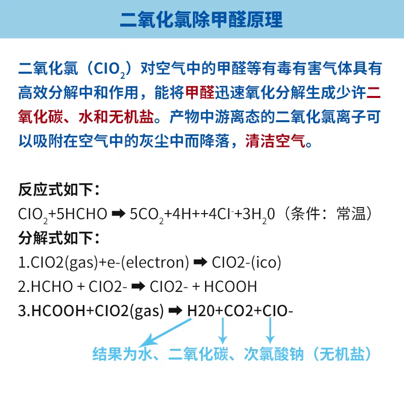 150g of Japanese imported Jia Hualing slow-release space sterilizing and deodorizing agent, Jia Hualing chlorine dioxide for removing formaldehyde odor in space Specification image