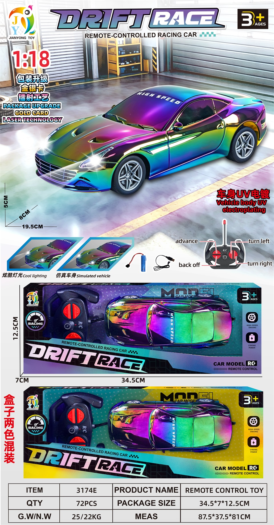 TL88373 DRIFT RACE Laser Gold and Silver Card packaged remote control Car, colorful Gradient Scorpion Supercar, children's racing remote control toy car Application Scenario