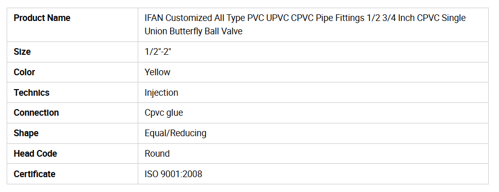 IFAN Factory Wholesale CPVC Ball Valve Fittings pic 2