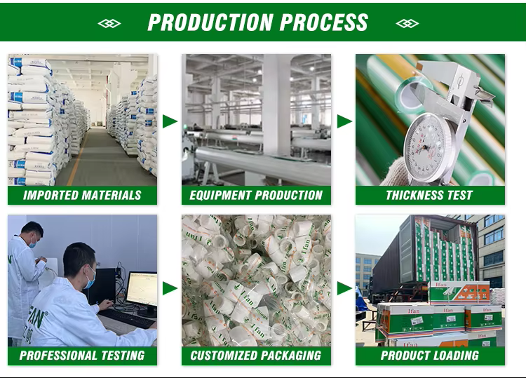 Factory-price UPVC Drainage Pipe Fittings Union详情3