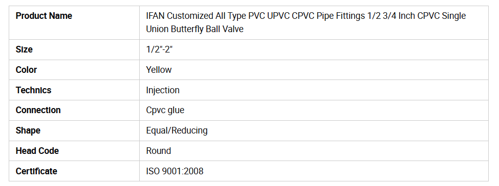 High-Performance IFAN CPVC ASTM D2846 Ball Valve pic 2