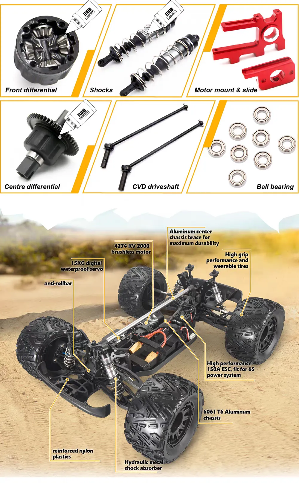 Feishen TANK V4 large foot vehicle TANK high-speed RC adult remote control Vehicle 6S Racing 1/8 four-wheel drive off-road vehicle detail image 12