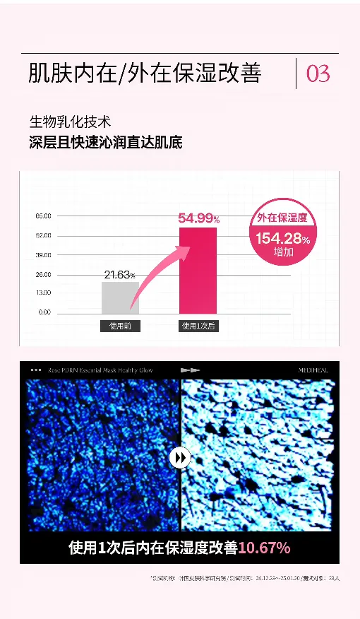 【 New Product 3.0 Upgrade 】 Korean imported Medilveil Rose Radiance Mask 10 pieces per box, Hydrating Essence Mask, Pore-improving Care Mask, Medilveil Rose Mask, original genuine product detail image 14