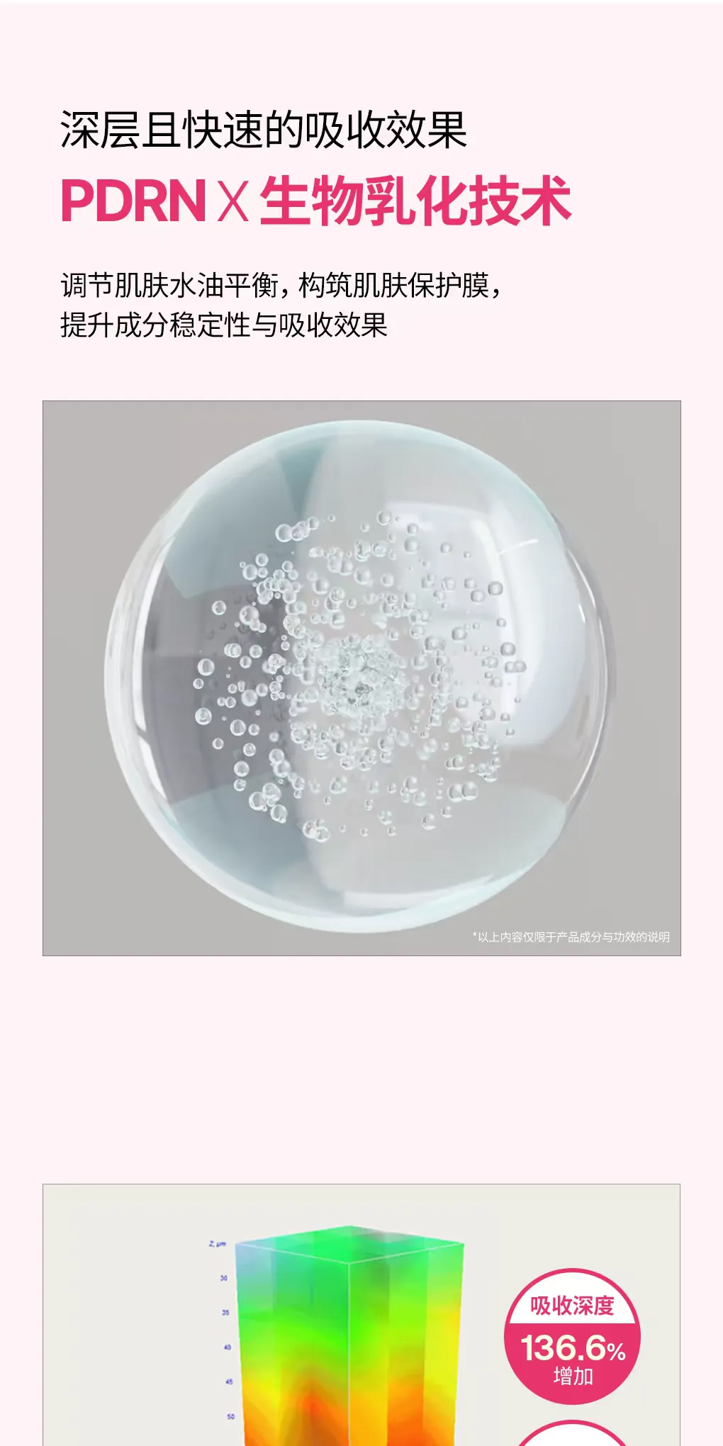 【 New Product 3.0 Upgrade 】 Korean imported Medilveil Rose Radiance Mask 10 pieces per box, Hydrating Essence Mask, Pore-improving Care Mask, Medilveil Rose Mask, original genuine product detail image 8