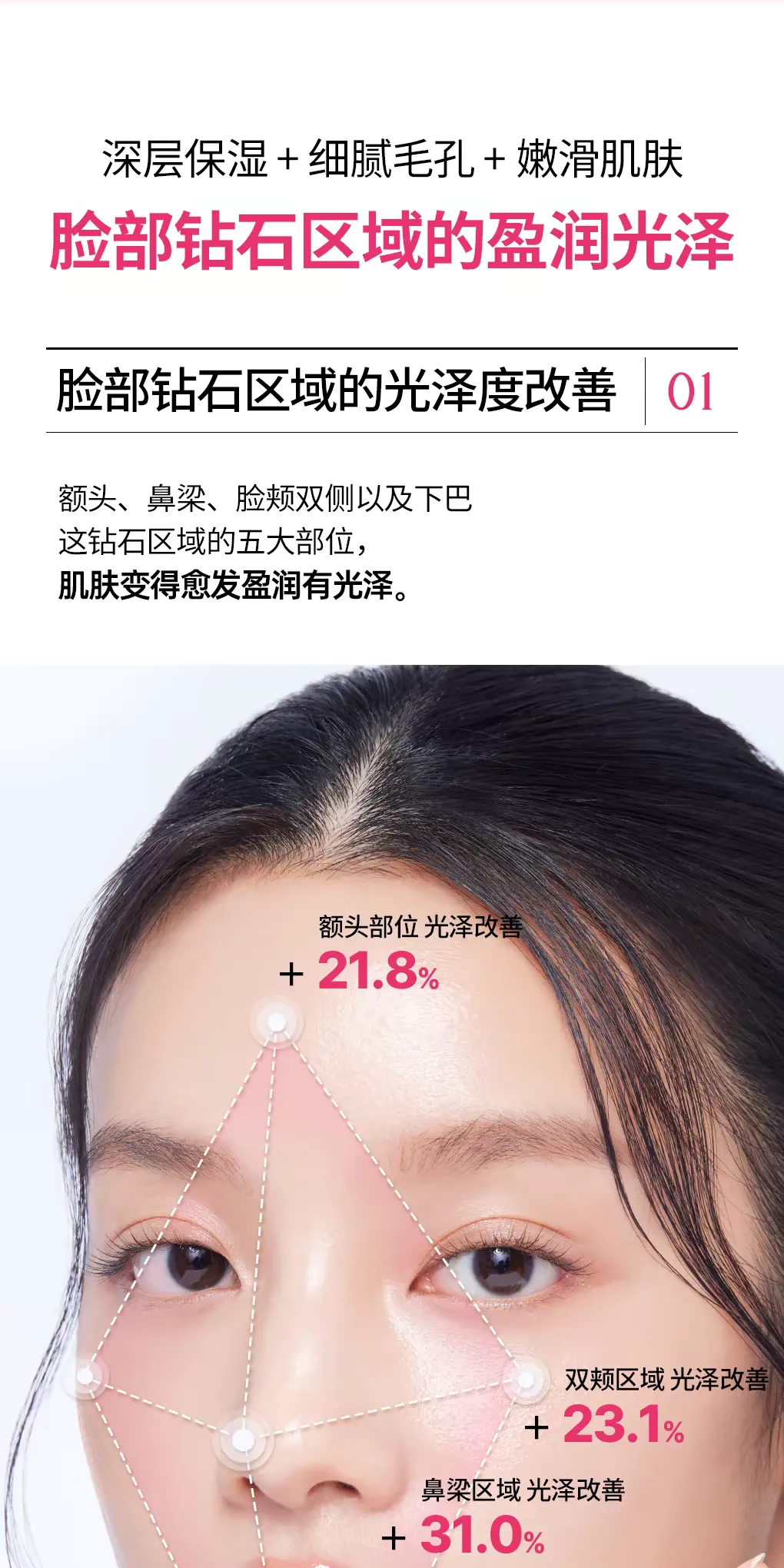 【 New Product 3.0 Upgrade 】 Korean imported Medilveil Rose Radiance Mask 10 pieces per box, Hydrating Essence Mask, Pore-improving Care Mask, Medilveil Rose Mask, original genuine product detail image 10