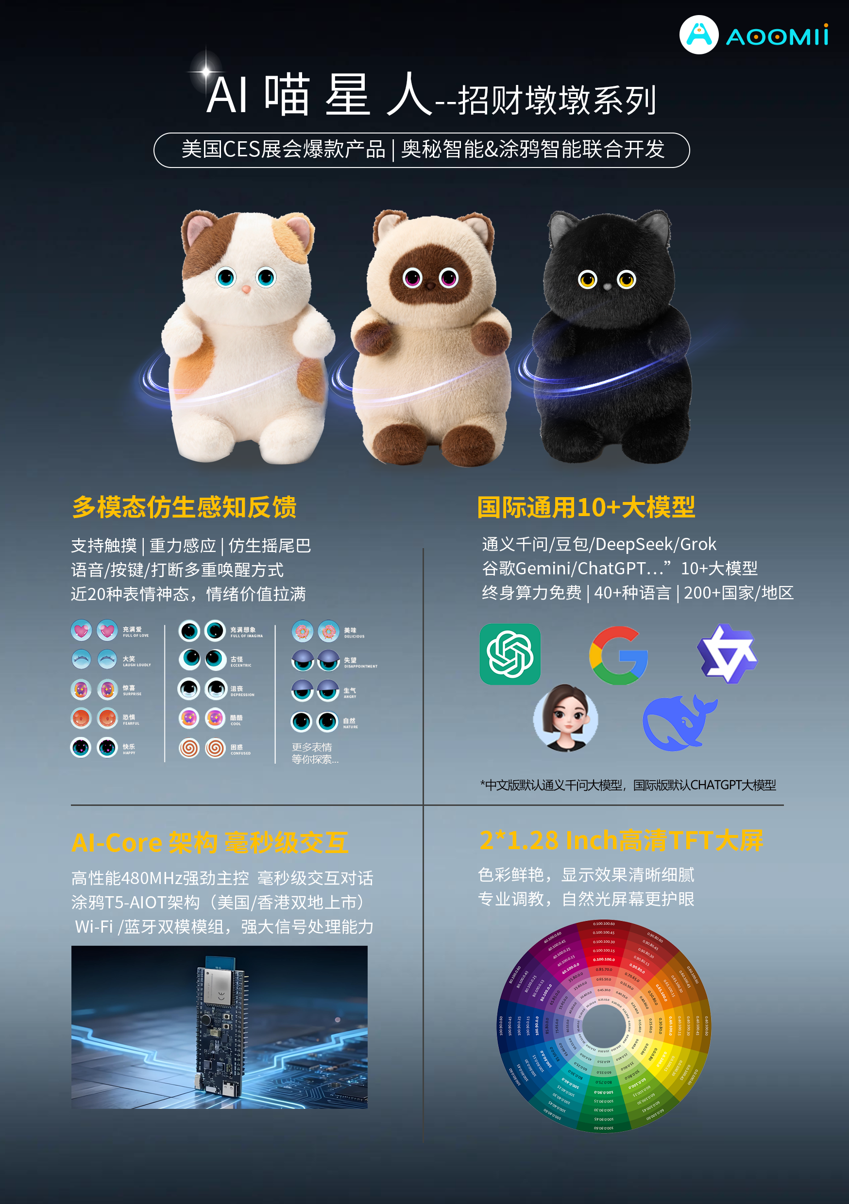 مرافقة الروح للروبوت للتفاعل مع مع تخفيف الضغط Item Picture