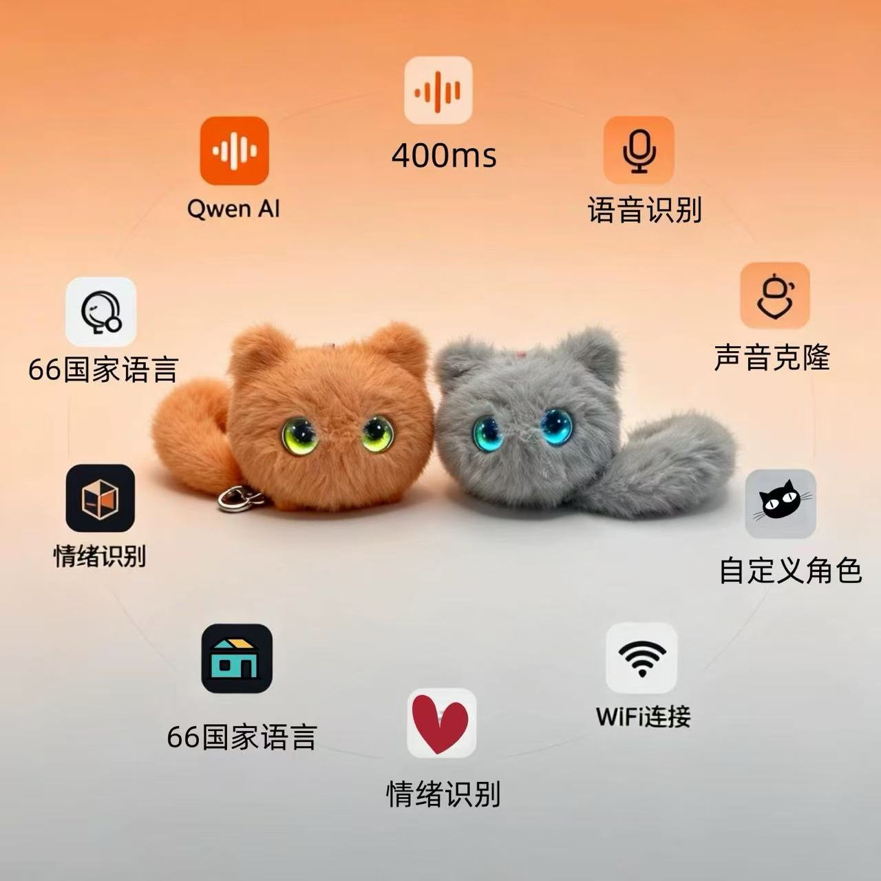 AI Curious Cat/Sloppy Cat Orange and Gray cat plush toys, cute and soft pillow dolls