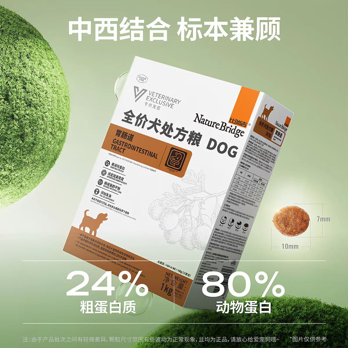 比瑞吉狗粮通用型幼犬粮处方粮小型犬中大型犬低脂减肥/胃肠道/心脏/皮肤处方粮1kg下单请联系客服 Specification image