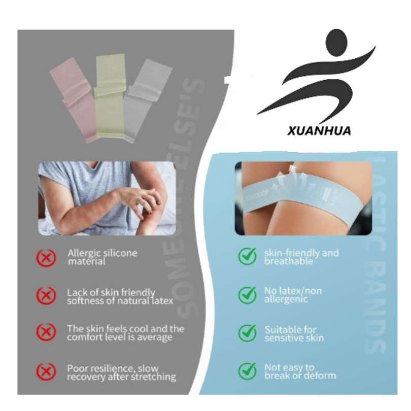 Silicone Resistance Bands Latex-free silicone honeyc详情3