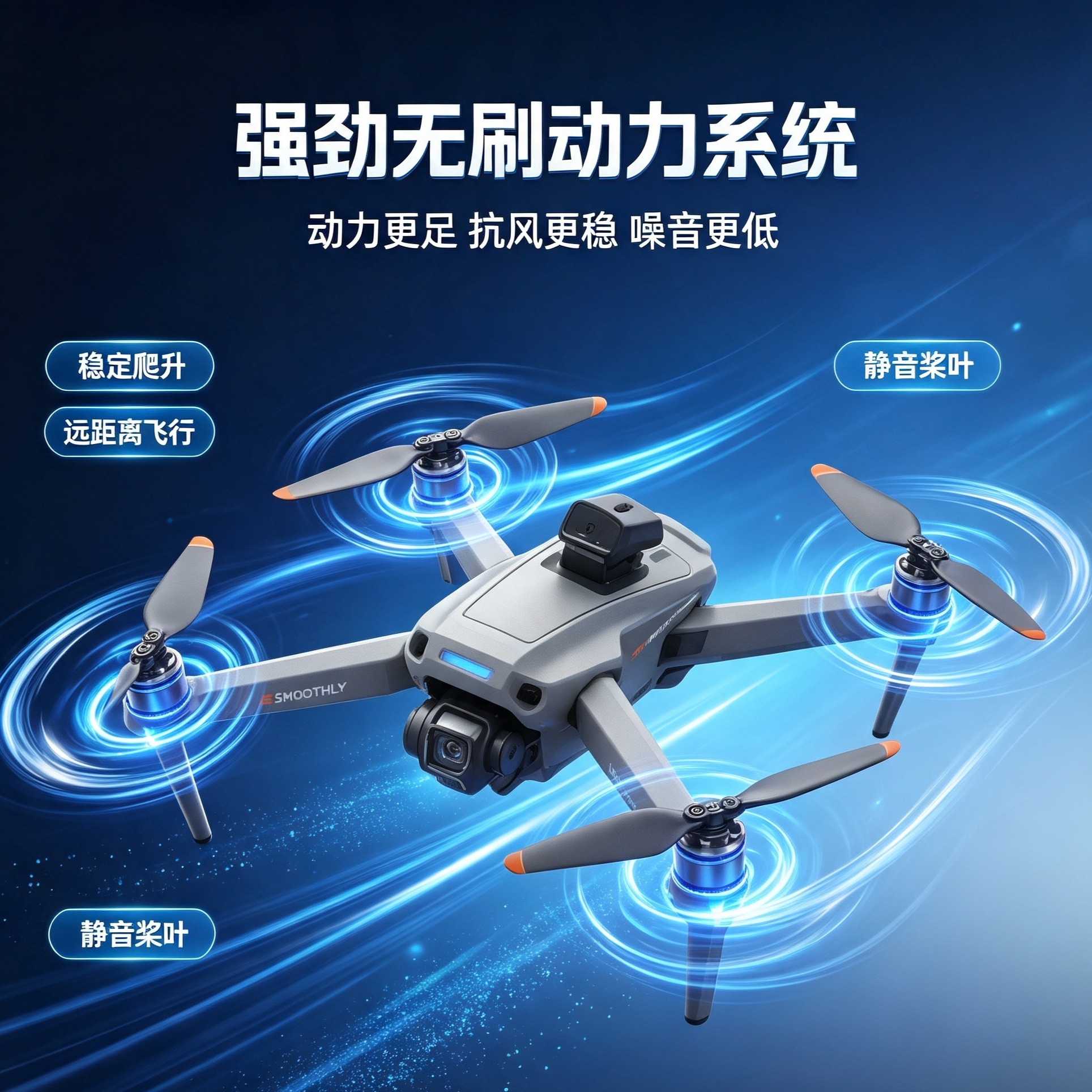 Screen-equipped aerial photography drone, GPS automatic return, long-distance image transmission, wide-angle lens, flashing light, outdoor travel photography aircraft, entry-level aerial photography drone Application Scenario