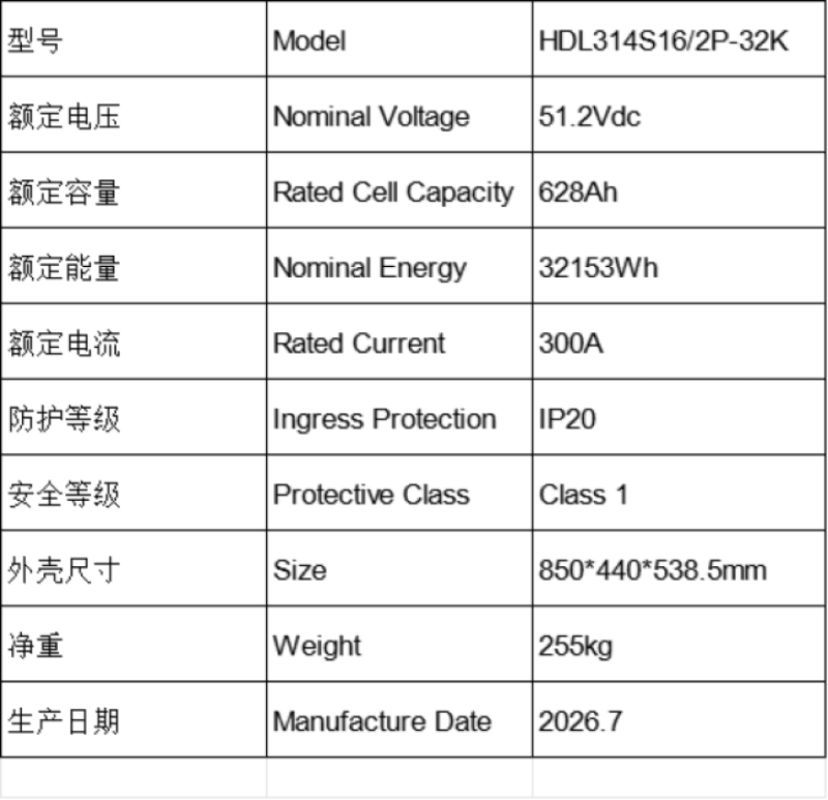 HUDA 32KWh HDL314S16/2P-32K wall-mounted photovoltaic energy storage lithium battery LiFePO4 RV and yacht backup power household energy storage Application Scenario