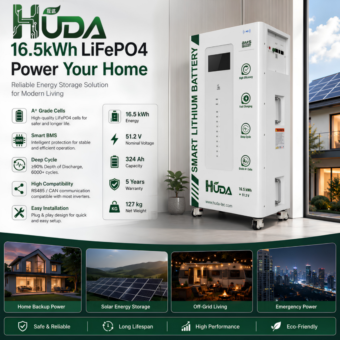 HUDA 16.5KWh wall-mounted photovoltaic energy storage lithium battery LiFePO4 villa whole-house energy storage system, RV and yacht emergency backup power supply, Bluetooth smart household energy storage Application Scenario
