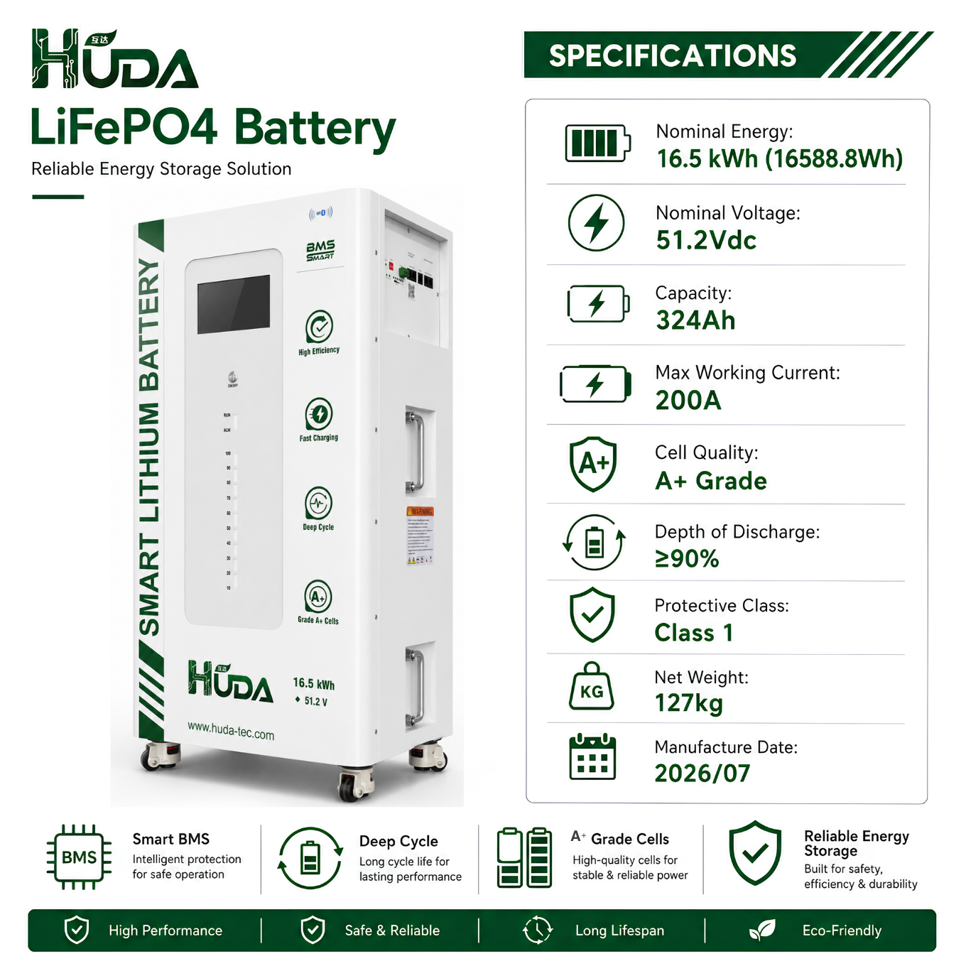 HUDA 11KWh HDL218S16-11K montaje en la pared pv almacenamiento de energía batería de litio LiFePO4 sistema de almacenamiento de energía de toda la casa potencia de respaldo de emergencia bluetooth inteligente Item Picture