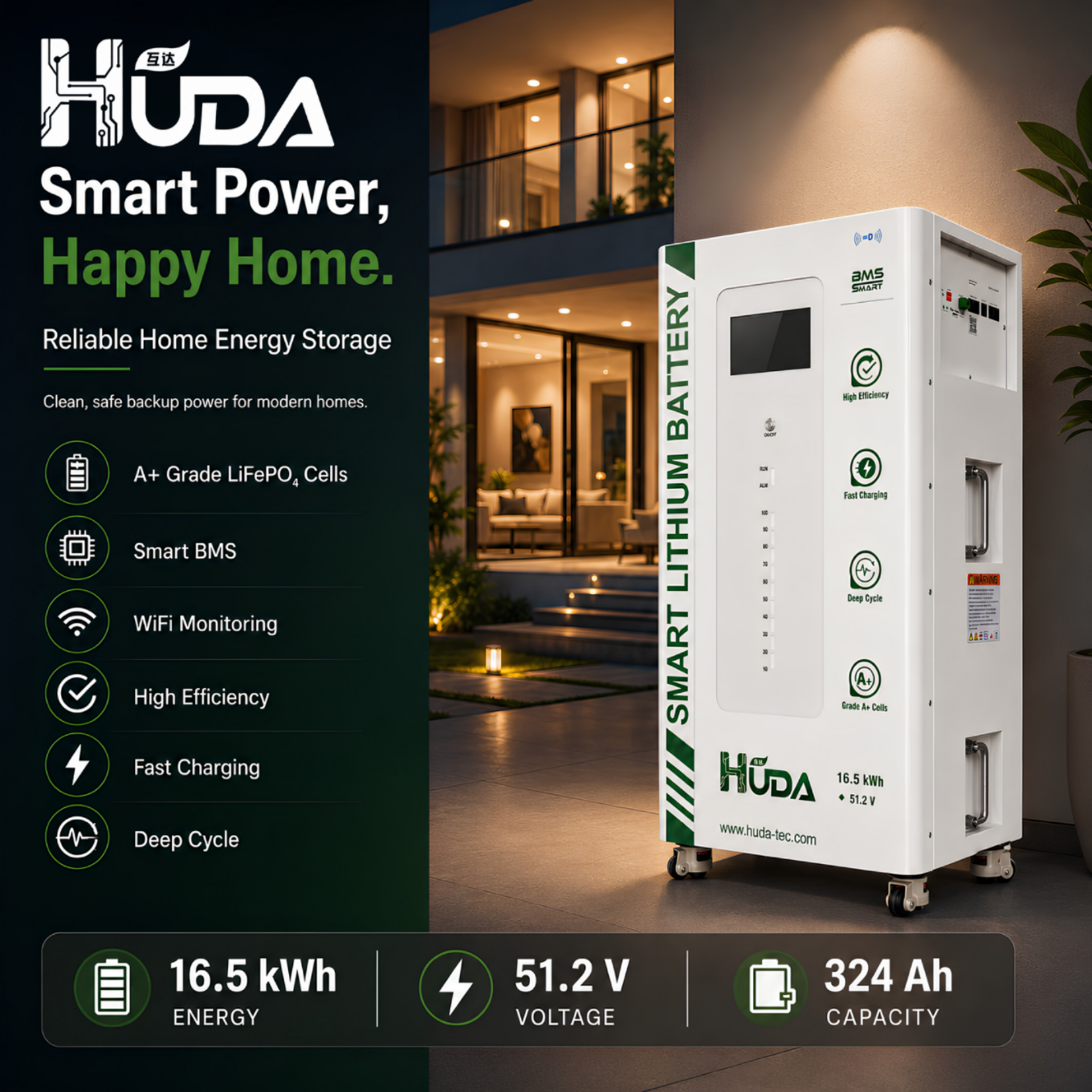 HUDA 16.5KWh wall-mounted photovoltaic energy storage lithium battery LiFePO4 villa whole-house energy storage system, RV and yacht emergency backup power supply, Bluetooth smart household energy storage Specification image