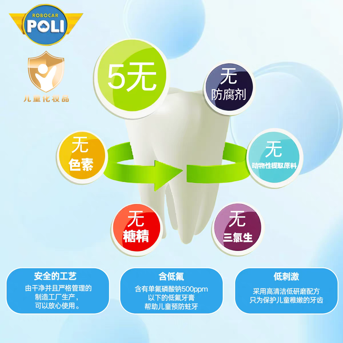 Korean imported poli transformable car children's toothpaste 80g, fluoride toothpaste for children aged 3 to 12 during the tooth replacement period Application Scenario