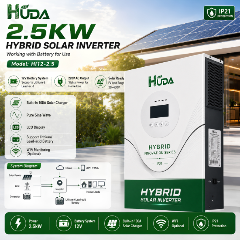 HUDA HI12-2.5 2.5KW 12V Hybrid Solar inverter battery Home off-grid photovoltaic integrated machine with built-in 50A MPPT controller Specification image
