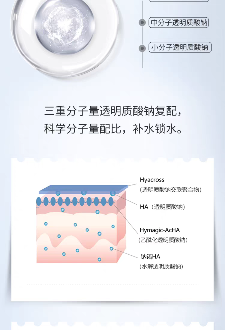 Fuerjia Sodium Hyaluronate Repair Patch 5-piece set Hydrating, Moisturizing, acne-removing and sensitive Skin Mask, non-irritating Fuerjia mask detail image 6