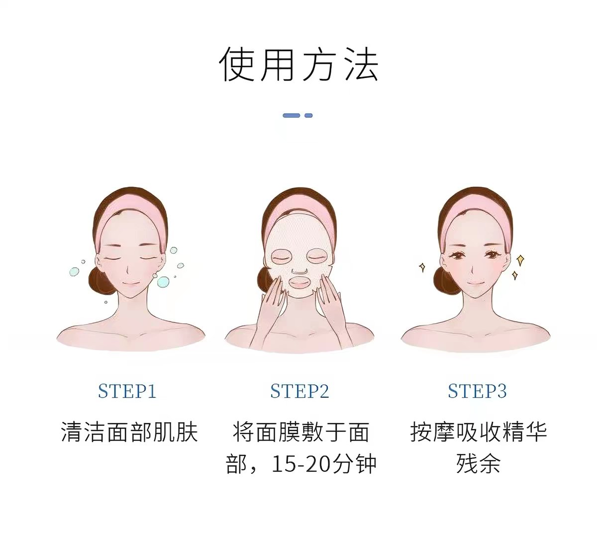 Fuerjia Green Mask 5-piece set, Fuerjia Collagen Radiance Repair Patch Mask, soothing, repairing, hydrating, moisturizing, and post-sun repair, meets various needs detail image 11