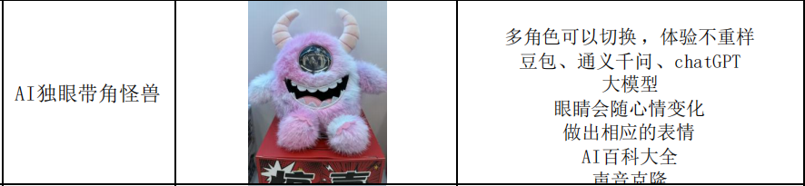 AI inteligente acompañante juguete lindo rosa peluche monstruo muñeca almohada tela suave moe juguetes para niños regalo pic 1