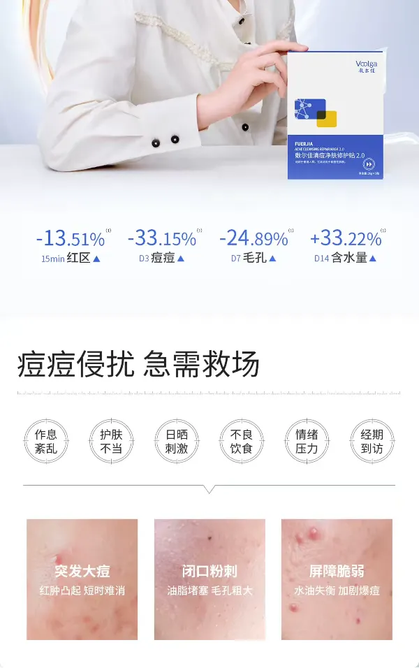 Fuerjia Acne-Clearing, Skin-Cleansing and Repairing Patch 2.0 Mask, 5 pieces per box. Official genuine salicylic acid detail image 3