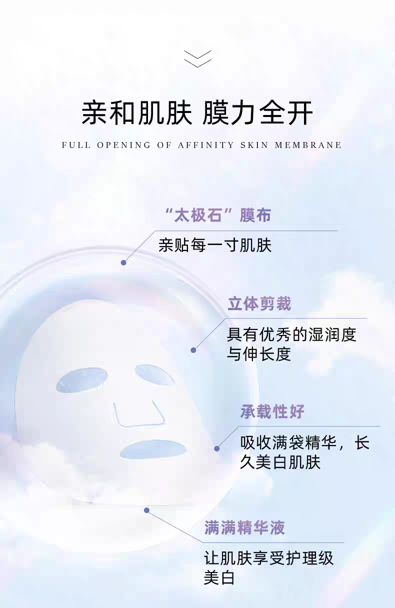 Fuerjia Niacinamide Whitening, Spot-removing and Repairing Mask: 5 pieces per box. Repairs and brightens skin tone, gently hydrates and moisturizes pigmentation, and improves dullness. Fuerjia Glow Mask detail image 14