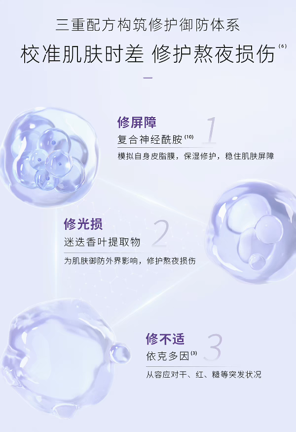 Fuerjia Yikeduoyin Night Repair Patch 5 pieces per box, Hydrating and Moisturizing Mask, Nourishing and repairing sensitive skin, official genuine product detail image 8