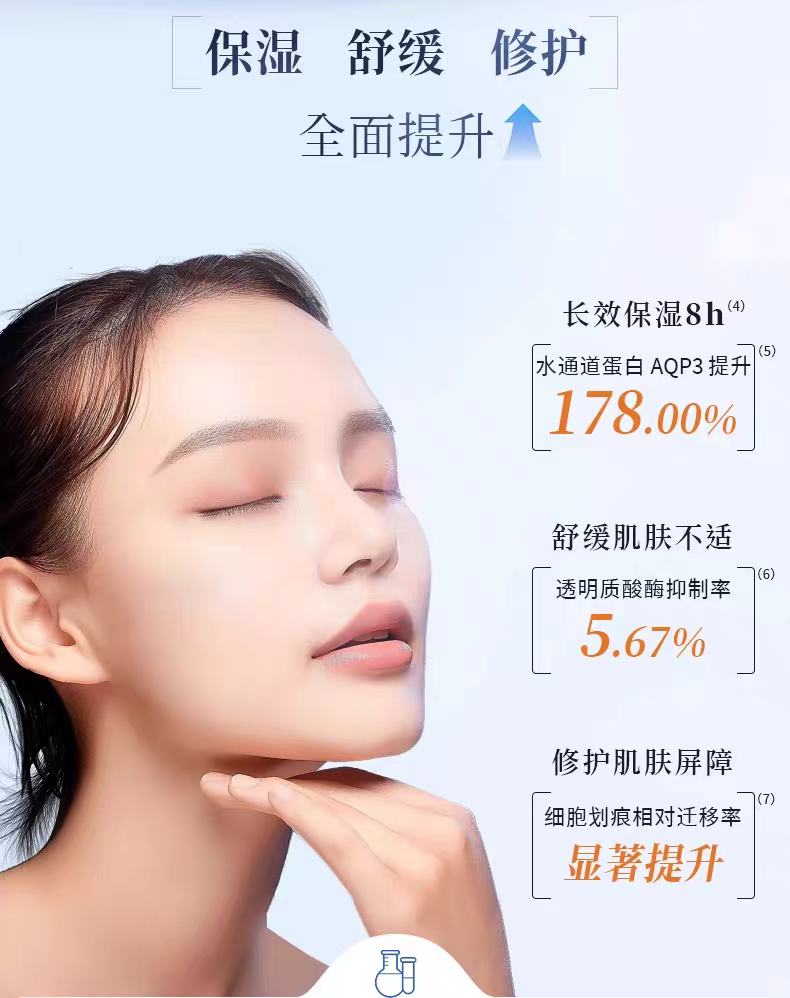 Fuerjia Blue Copper Peptide Anfu Patch Mask 5 pieces per box repairs, moisturizes, hydrates, sooths and hydrates sensitive skin detail image 4