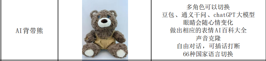 AI inteligente acompañante juguete lindo marrón peluche oso vestido beige tirantes muñeca tela regalo para niños peluche peluche peluche pic 1