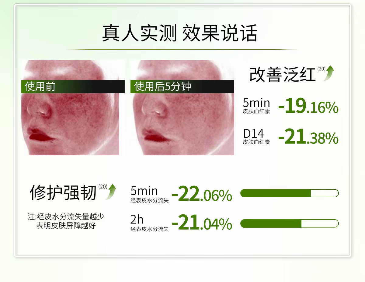 【 Fang Pangzi 】 Fuerjia Yeoneng Hydrating Wet Compress Mask 70 pieces per Box Before Applying Makeup Wet Compress Cotton Facial Mask Hydrating and Moisturizing Wet Compress Mask detail image 10