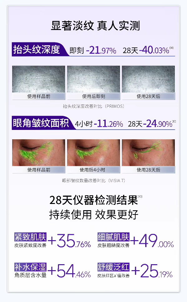 [gordo gordo] pelja levadura puede apretar la película húmeda de 70 piezas de maquillaje frente de la película de algodón húmeda de una sola cara para apretar la mascarilla de líneas ligeras detail image 8