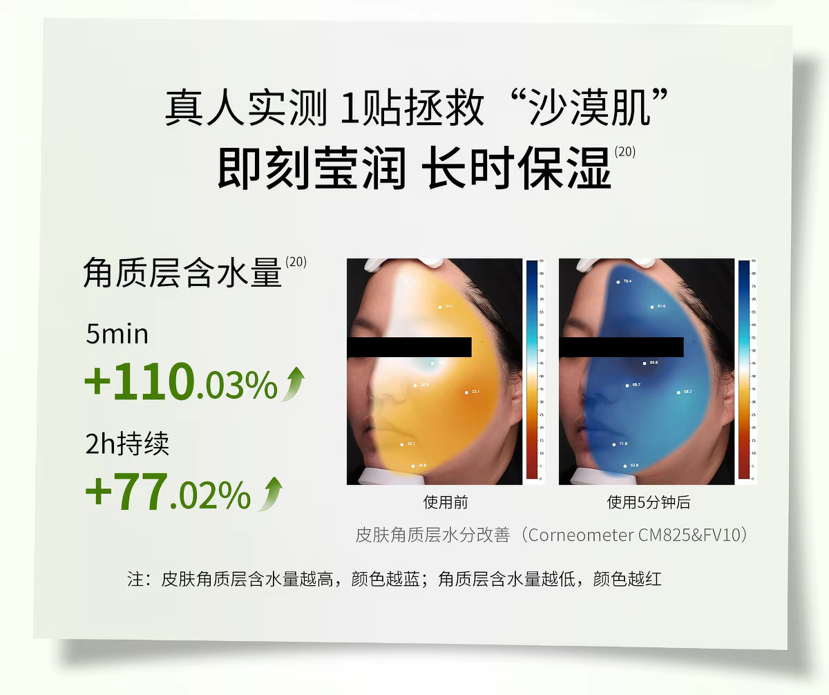 【 Fang Pangzi 】 Fuerjia Yeoneng Hydrating Wet Compress Mask 70 pieces per Box Before Applying Makeup Wet Compress Cotton Facial Mask Hydrating and Moisturizing Wet Compress Mask detail image 8