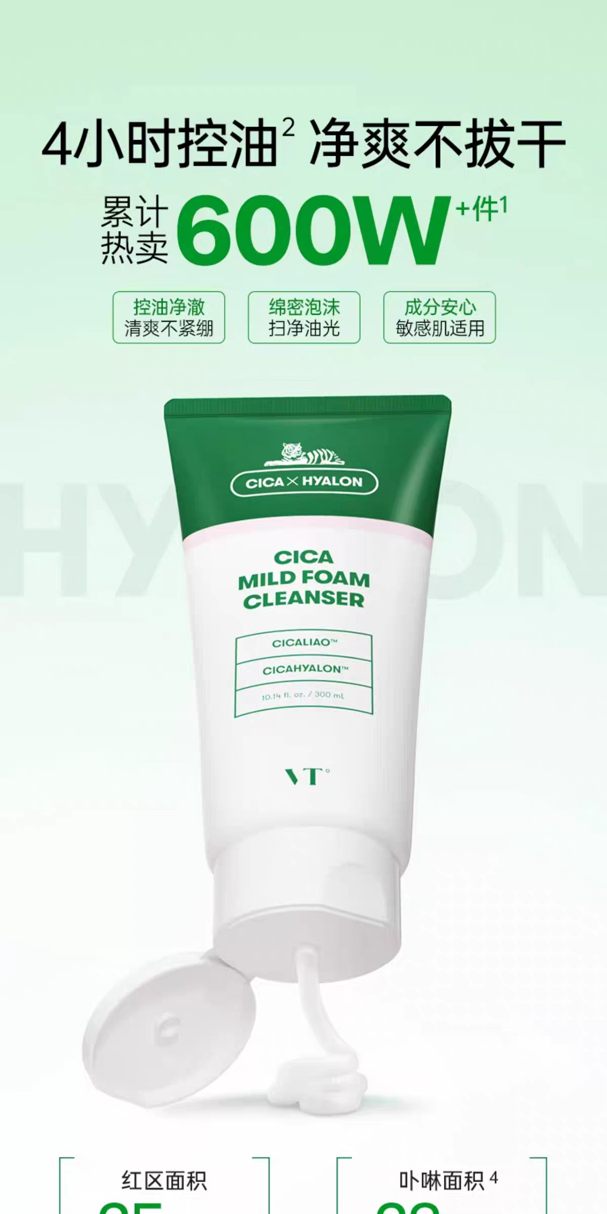 VT Tiger Facial Cleanser, Korean VT Tiger Centella asiatica Facial Cleanser 300ml, gentle cleansing and soothing Facial Cleanser, moisturizing and hydrating, improving dryness, skin care and oil control detail image 1