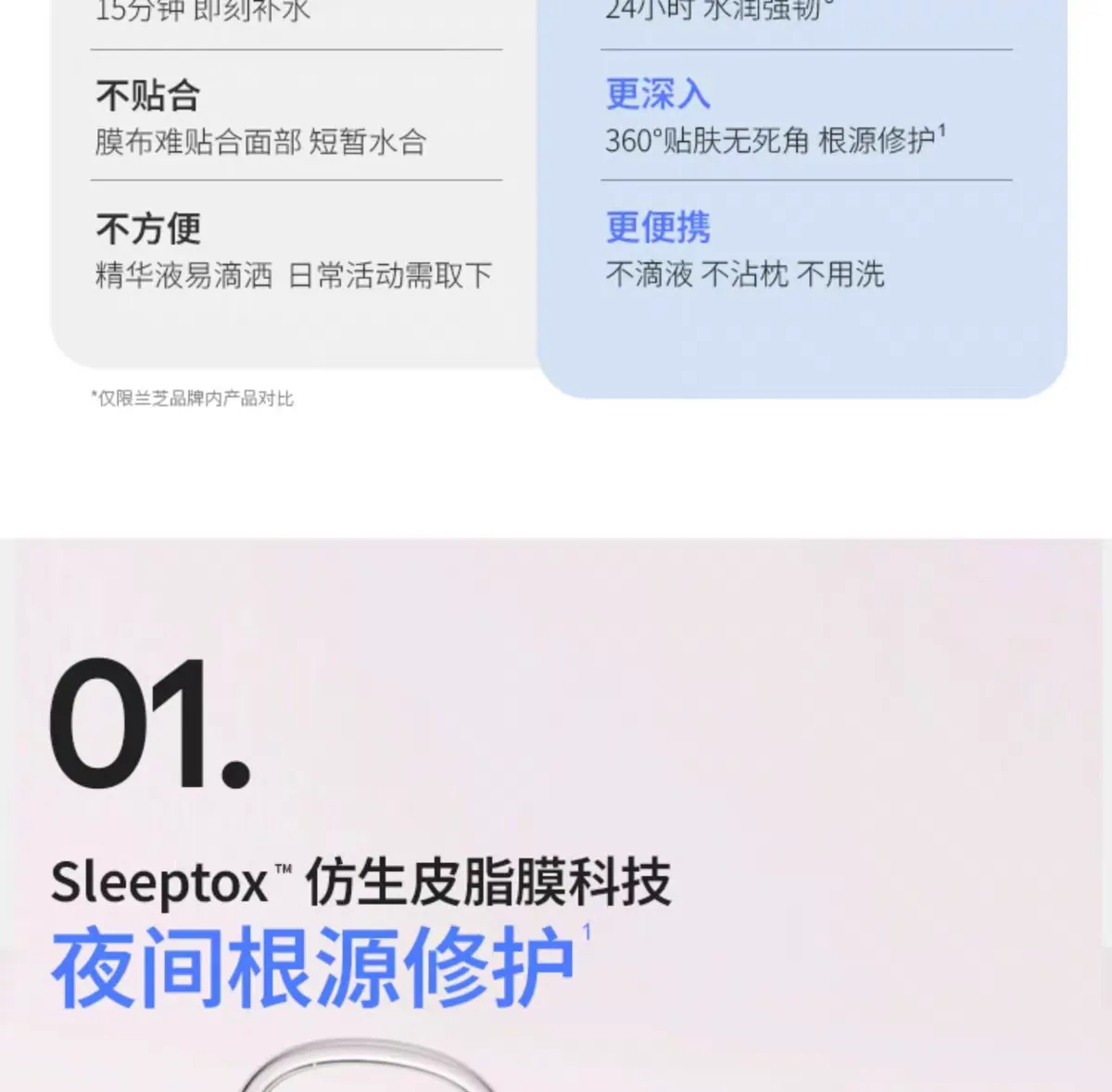 Laneige Hydrating Repairing Sleep Mask 70ml Moisturizing, Nourishing, Gentle Repairing, Brightening and Fine Application Mask detail image 4