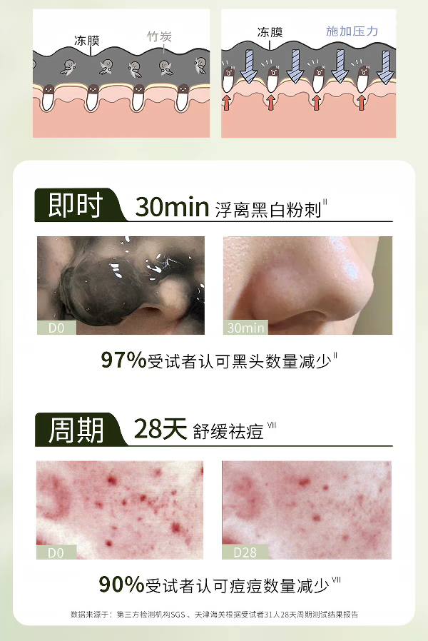 Xinlan Cryogenic Cleansing Mask, Taiwan Xinlan Duomekaya Cryogenic Cleansing Cleansing Mask, application-based Mud Mask for Hydrating, Acne Removal and Deep Pore Cleansing, 225g Item Picture