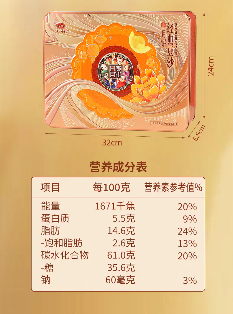 日威礼悦金秋中秋送礼中式糕点礼盒点心喜饼伴手礼广式台式苏式蛋黄莲蓉火腿月饼团购送礼多规格电商批发箱批量大下单请联系客服详情35