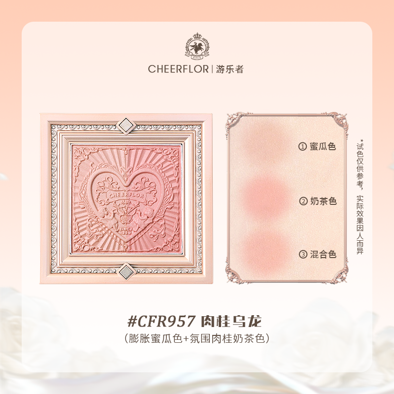 CHEERFLOR riders smiley secret frame serie doble color blush Specification image