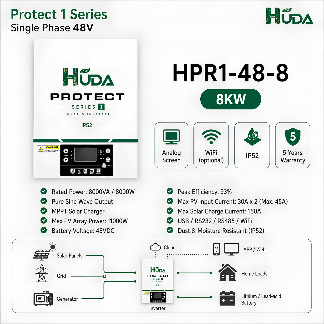 HUDA HPR1-48-8 8KW 48V Hybrid Solar inverter Home off-grid photovoltaic integrated machine with built-in 75A MPPT controller