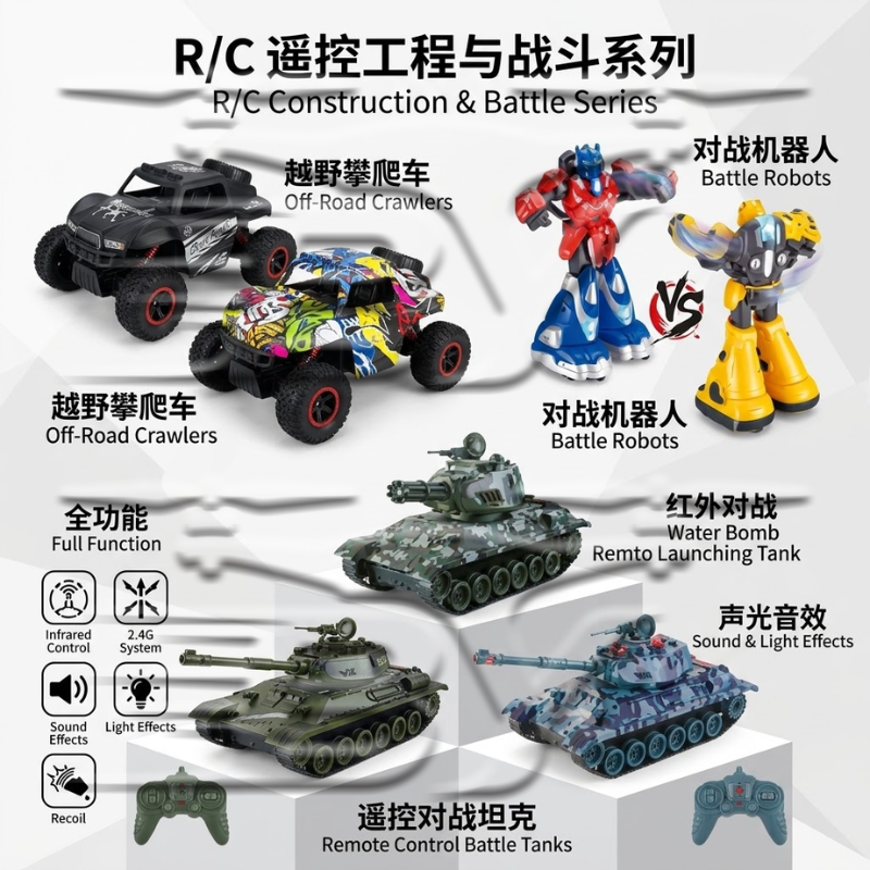 The children's engineering vehicle set includes excavators, dump trucks, off-road vehicles, remote controls, remote control toy cars, children's toy cars, go-karts, and fun driving experiences Specification image