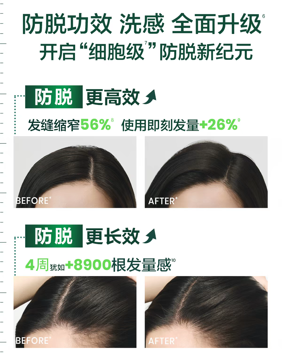 Fulu Deya 3rd Generation White Pearl Shampoo Anti-Hair Loss, Firming, Strong and Fluffy Shampoo, 500ml detail image 3