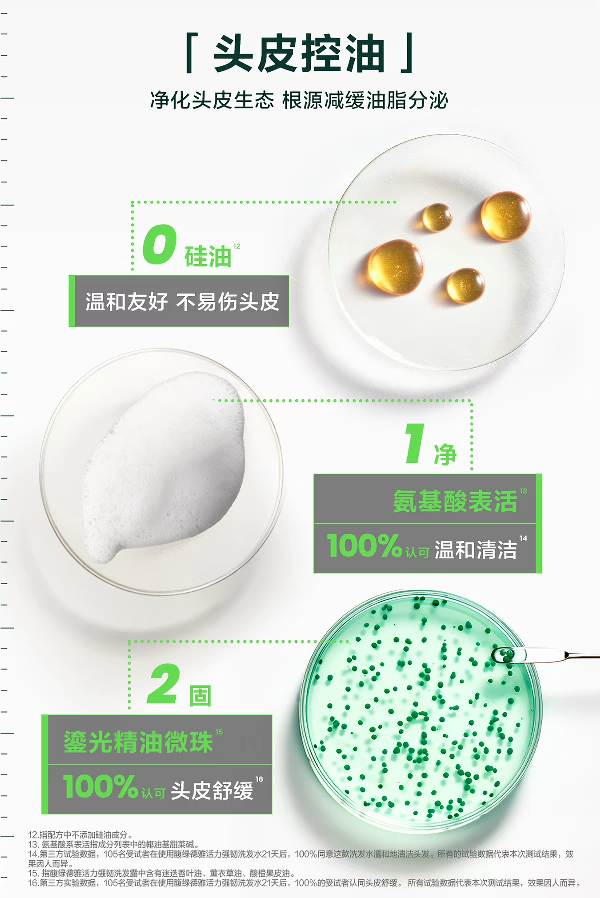 Fulu Deya Green Pearl Oil Control Shampoo Fulu Deya Vitality and Toughness Shampoo 500ml detail image 6
