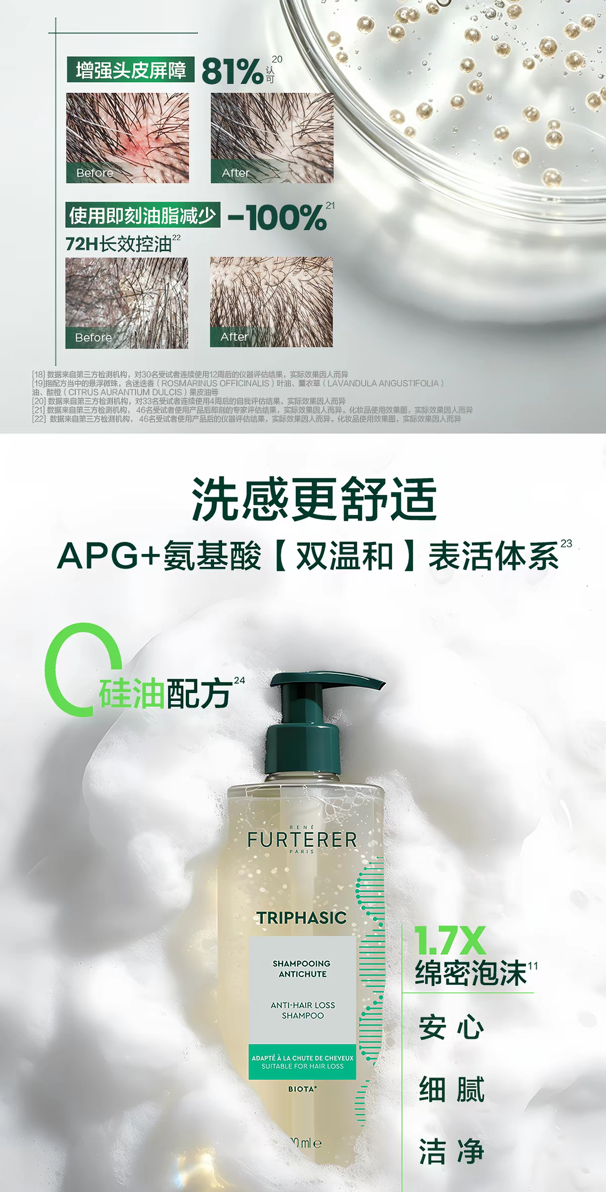 Fulu Deya 3rd Generation White Pearl Shampoo Anti-Hair Loss, Firming, Strong and Fluffy Shampoo, 500ml detail image 10
