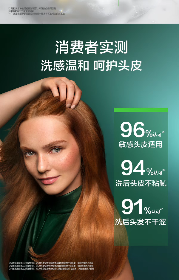 Fulu Deya 3rd Generation White Pearl Shampoo Anti-Hair Loss, Firming, Strong and Fluffy Shampoo, 500ml detail image 11