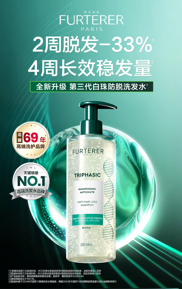 Fulu Deya 3rd Generation White Pearl Shampoo Anti-Hair Loss, Firming, Strong and Fluffy Shampoo, 500ml detail image 1