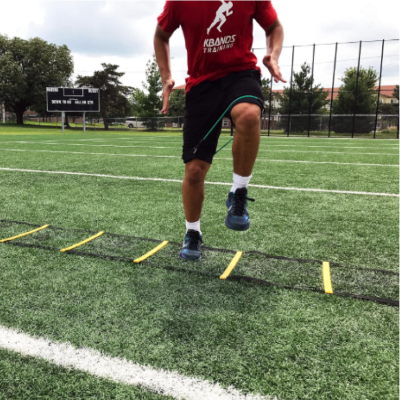 Speed and Strength Leg Resistance Bands | Includes Speed 101 and Agility FX Digital Training Programs - Sizes for Youth, Intermediate, and Advanced Athletes Exercise and Fitness Baseball Football Basketball Softball Volleyball Soccer Track and Field Yoga Pilates details Picture